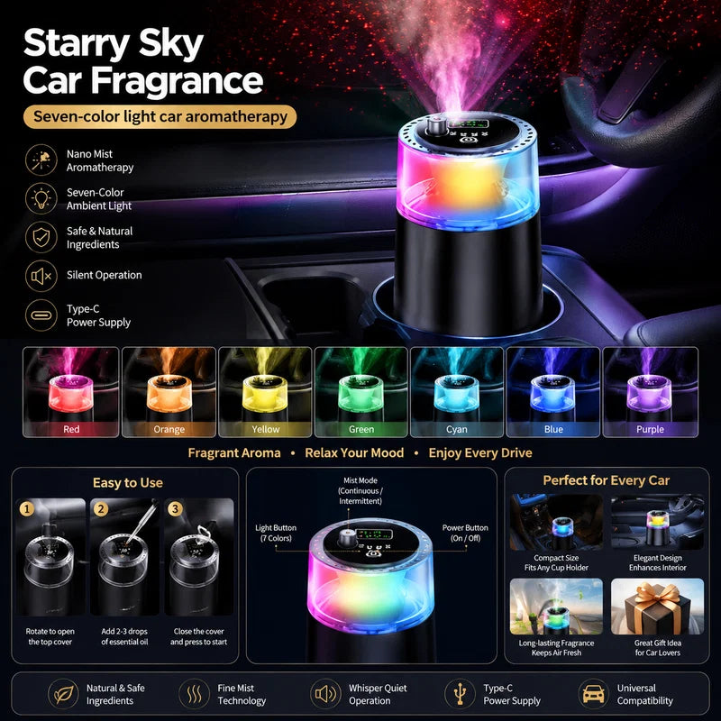 Fragrance Diffuser